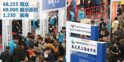 ԪƜضȱUzelectronica ChinaĽϺչ