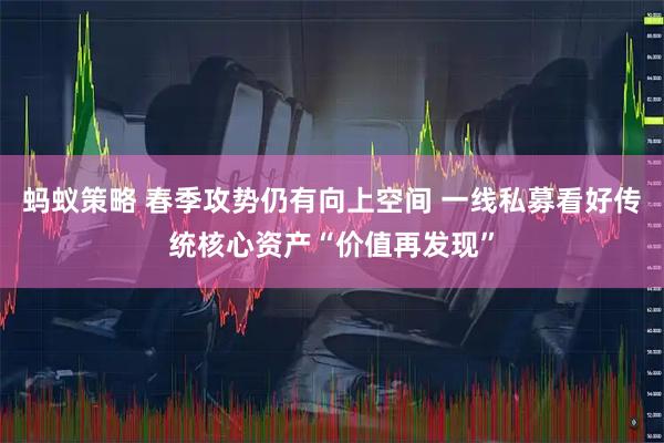 蚂蚁策略 春季攻势仍有向上空间 一线私募看好传统核心资产“价值再发现”