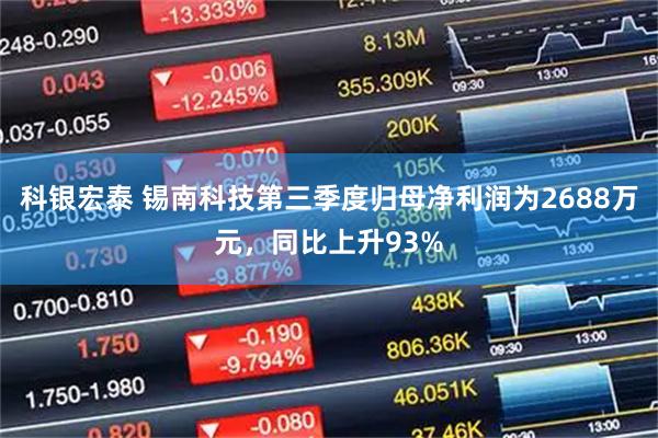 科银宏泰 锡南科技第三季度归母净利润为2688万元,同比上升93%
